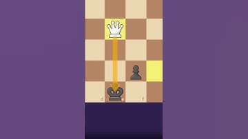 Do YOU Know How to WIN this Simple Endgame??