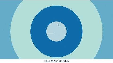 MedHub Promotion video