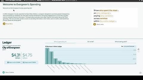 Demo: Socrata Open Expenditures