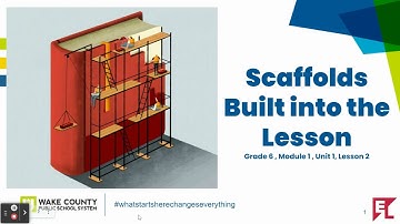 Gr. 6 Module 1 Unit 1 Lesson 2 Scaffolds