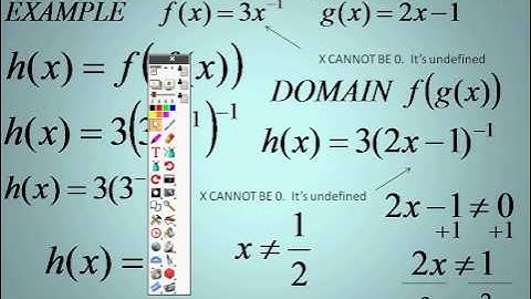 Algebra 2 7 3 Lesson Part 2 Power Function and Function Operations