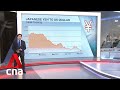 Cna explains why is the yen so weak