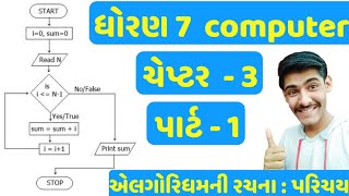 STD 7 ||COMPUTER ||CHAPTER 3 || Introduction to Algorithm Design ||અલગોરિધમની રચના :પરિચય || PART 1