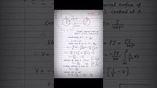 ⚡ I.E. Irodov Advanced Problem | Can you find the resistance between two metal #physicsbyhasimsir