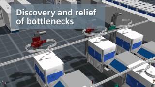 Celebrity Plant Simulation Solar High tech and Electronics Industry Schmid Professional Net Worth