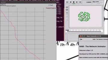 Mixed Line Rate Network using NS2 Simulator | NS2 Projects