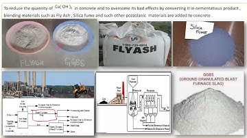 VTU 4TH SEM l LECTURE 15 l CONCRETE TECHNOLOGY l Different Types Of Cement - PART 2