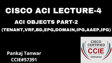 CISCO ACI LECTURE 4 (ACI OBJECTS PART 2) CCIE 57391