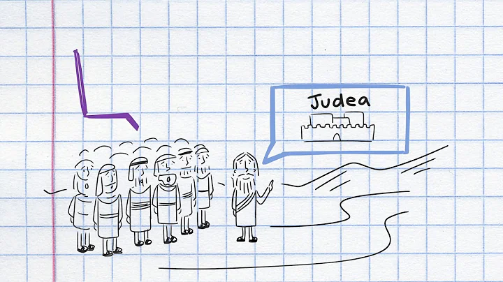 Mary, Martha, and Lazarus