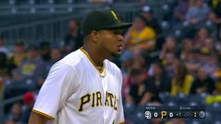 SDN AT PIT - May 18, 2018