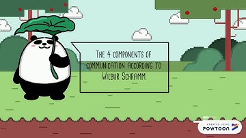 Wilbur Schramm Theory