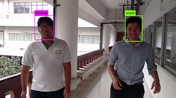 Face identification small dataset