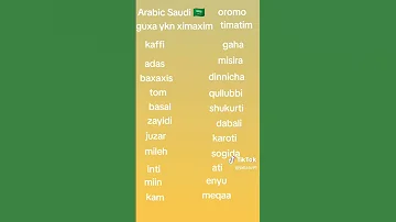 Learn Afaan Oromoo In Arabic 