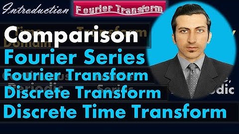 Comparison of Fourier Series, Fourier Transform and Discrete Time Fourier Transform-#Calculus #Moein