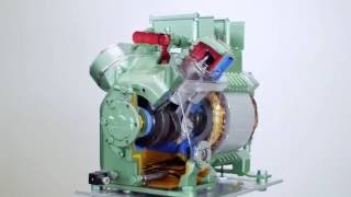 Image Film Bitzer Kühltechnik Academy
