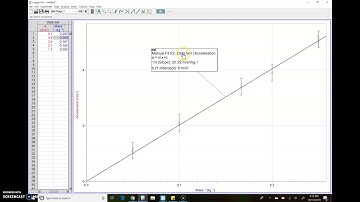 Linearizing a Graph with LoggerPro