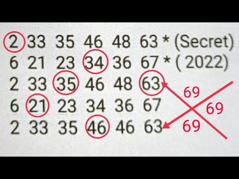 Video: Քանի՞ եղանակով կարող եք հաղթել Powerball-ում: