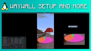 Linux Minecraft Speedrun Guide 2026