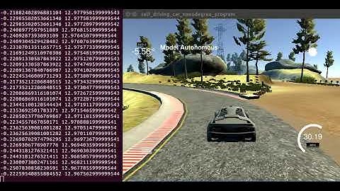 Demo Behavioral Cloning Self Driving Car
