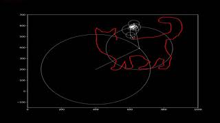 Automated Drawing with Discrete Fourier Transform Epicycles in python