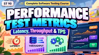 ST 90 | Performance Test Metrics – Latency, Throughput & TPS | Software Testing Course | Uplatz screenshot 5