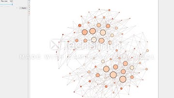 Using Gephi to analize graph