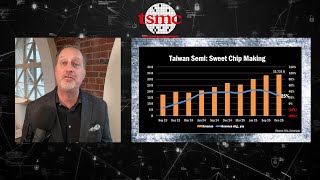 Drill Down Earnings, Ep. 417: Taiwan Semiconductor  Q4 earnings ($TSM) A Deep Dive with Cory Johnson