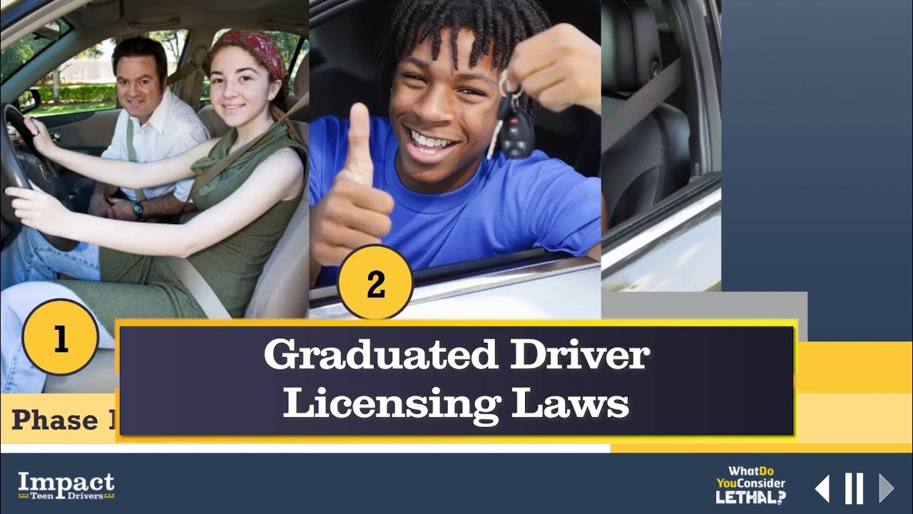 Impact Teen Drivers Overview 2021 YouTube