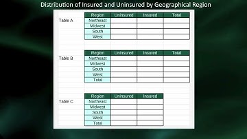 CHI SQUARE TEST – Python 2/4