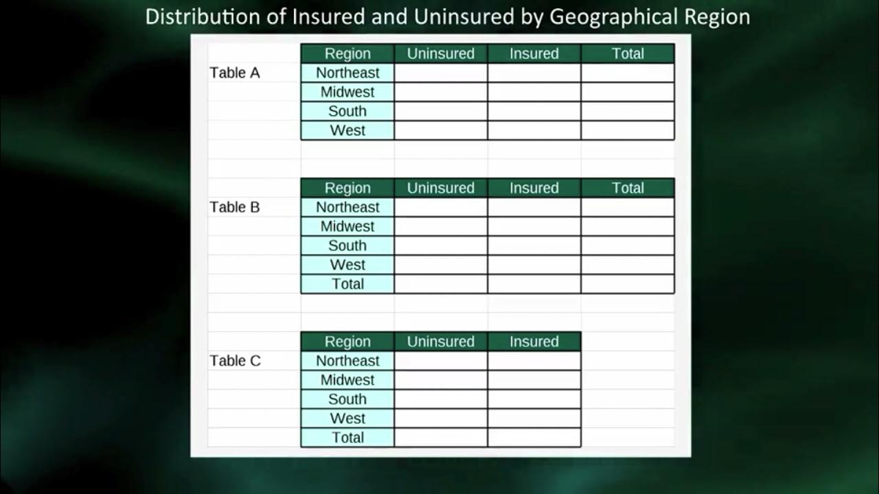 CHI SQUARE TEST – Python 2/4 - YouTube