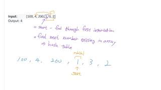 Longest Consecutive Sequence ( algorithm problem solving )