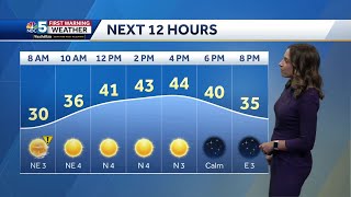Video: Chilly now, record Halloween warmth expected (10-28-24)
