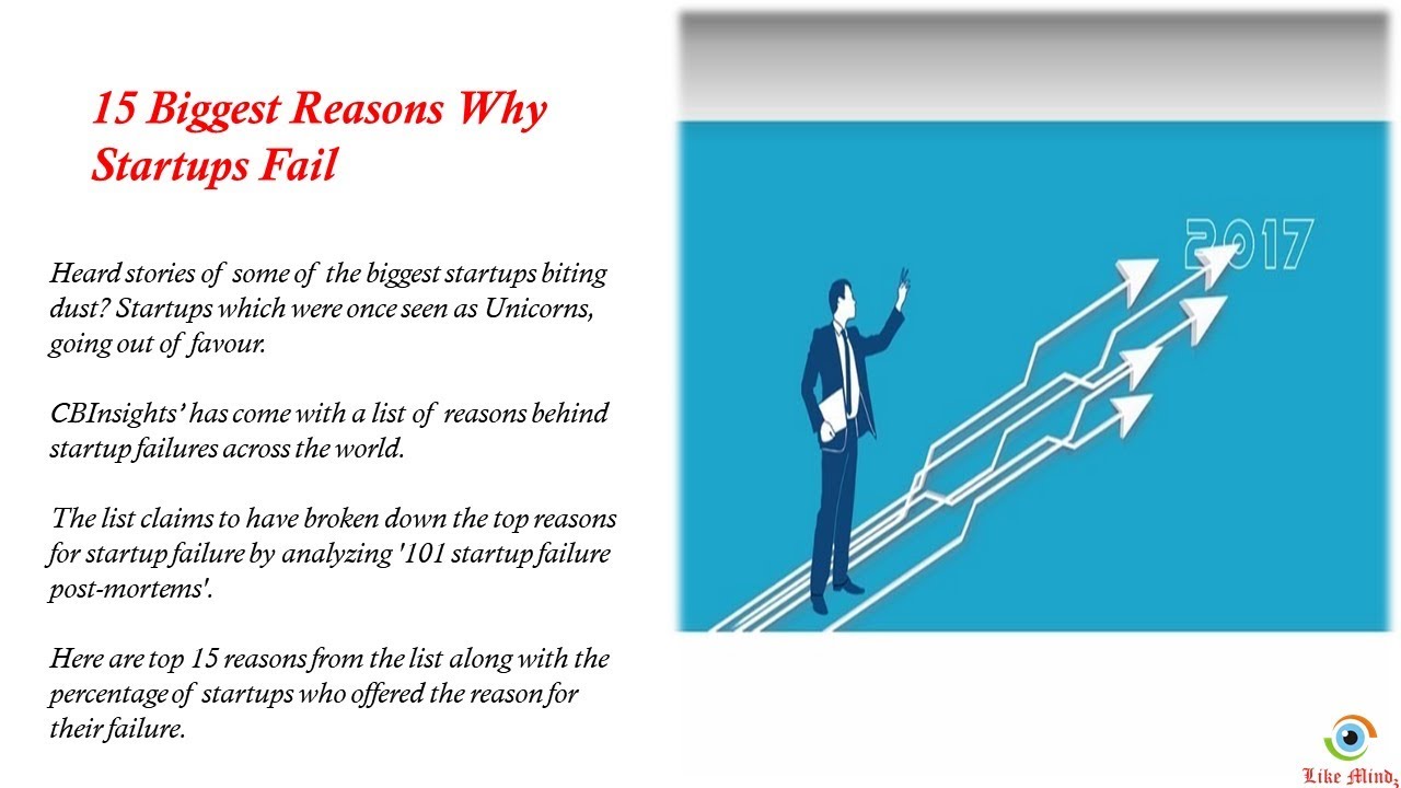 15 Biggest Reasons Why Startups Fail - YouTube