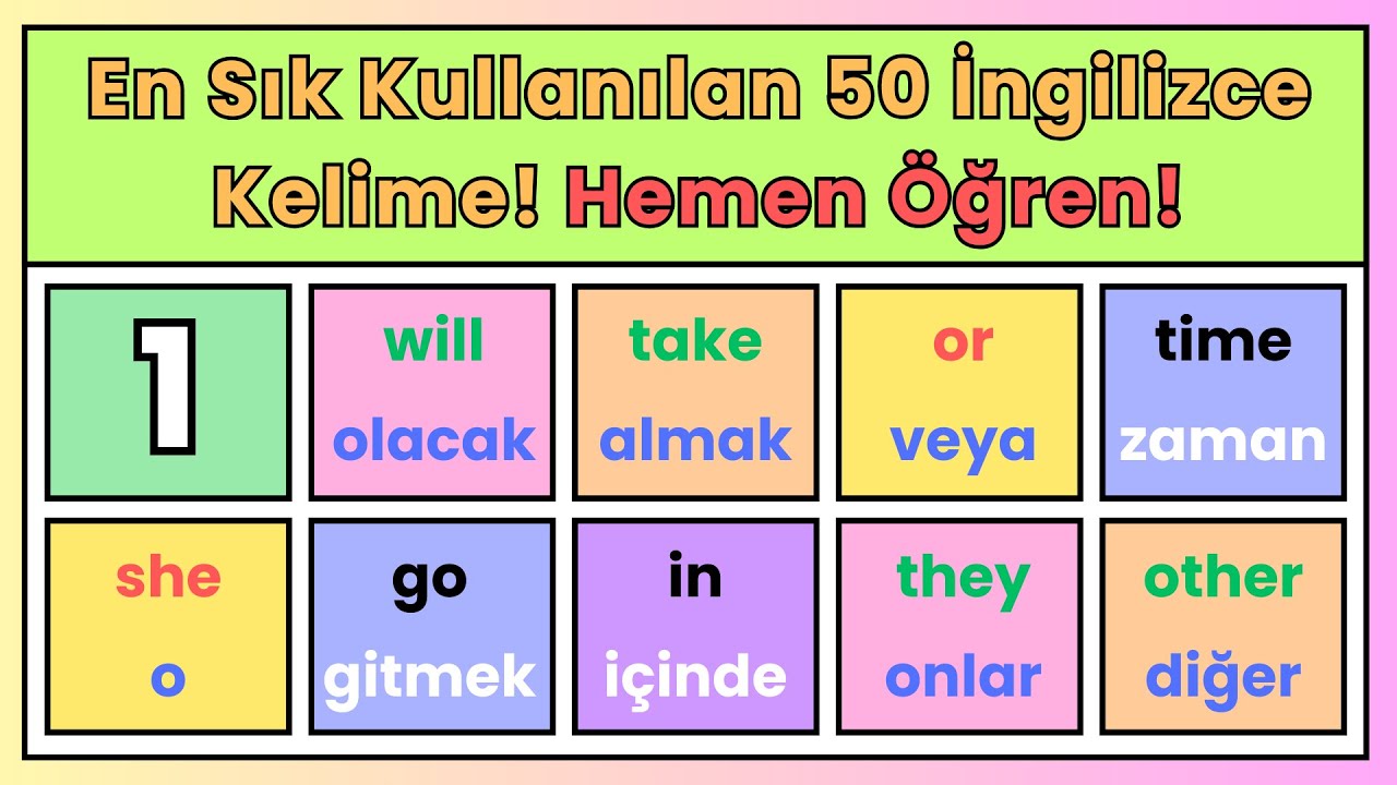1 En Yaygın 50 İngilizce Kelimeyi Öğrenin!En Sık Kullanılan İngilizce Kelimeler ve Türkçe Çevirileri