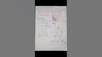 Jee/ Neet Physics objective questions | Kinematics | Class 11th / Neet / Jee | Video in description