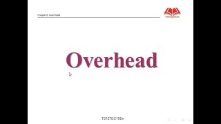 SDH Basic - Chapter 06