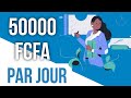 5 BUSINESS TRÈS RENTABLES À LANCER EN CÔTE D'IVOIRE POUR MOINS DE 100 EUROS (BUSINESS EN AFRIQUE)