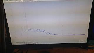 Home Built Raman Spectrometer: Ibuprofen Tablet 5 years old
