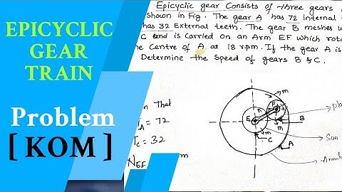 Gear trains Problems | Kom | Kinematics of machineries Problems