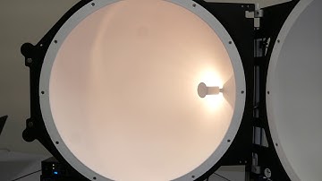 Light Measurement using an Integrating Sphere: Equipment and Procedure