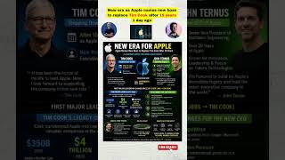 Apple Gets New CEO 😳 End of Tim Cook Era!