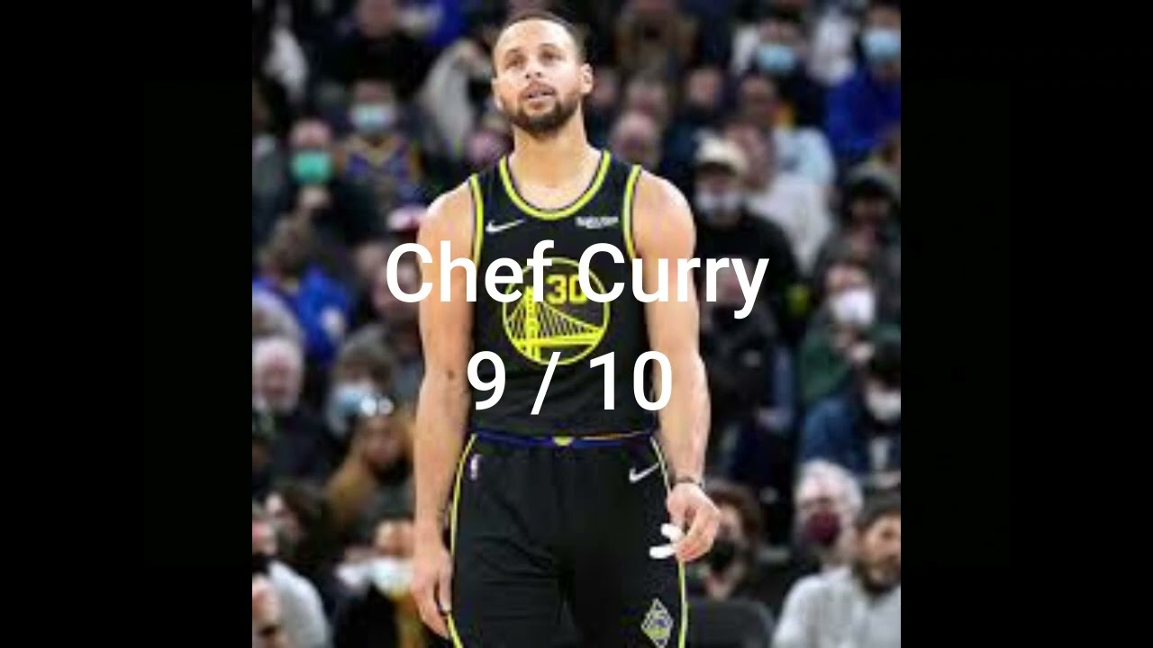 rating-nba-players-nickname-s-youtube