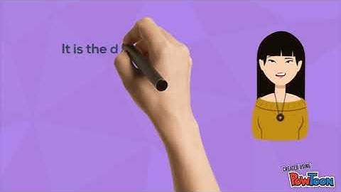 computerised accounting system Dat 3