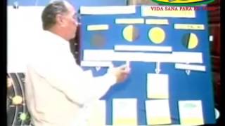La importancia de las fases lunares en la agricultura
