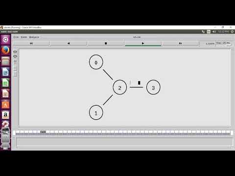 EXPT 2: Implement a four node point to point network with links n0-n2, n1-n2 and n2-n3