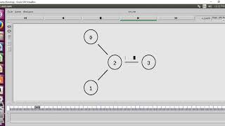 EXPT 2: Implement a four node point to point network with links n0-n2, n1-n2 and n2-n3