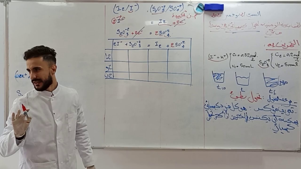الوحدة (01)تمرين رقم (01) من سلسلة تمارين دروس خصوصية للأستاذ شعلال سيدأحمد