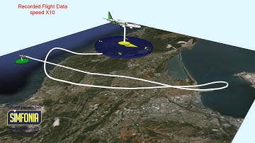 SketchUp + Animation of a Flight (recorded data)