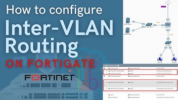 Configuring Inter-VLAN Routing on FortiGate Firewall: A Step-by-Step Guide