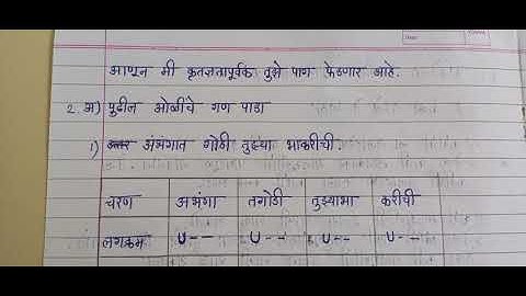 setu abhyas class 9th test 2 marathi